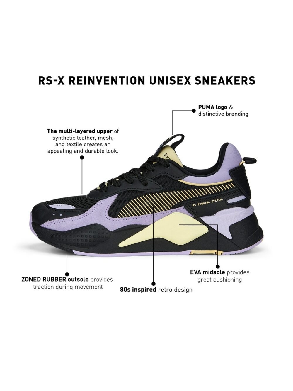 PUMA RS-X Reinvention Unisex Sneakers – Bold 80s-Inspired Retro Style - Image 4